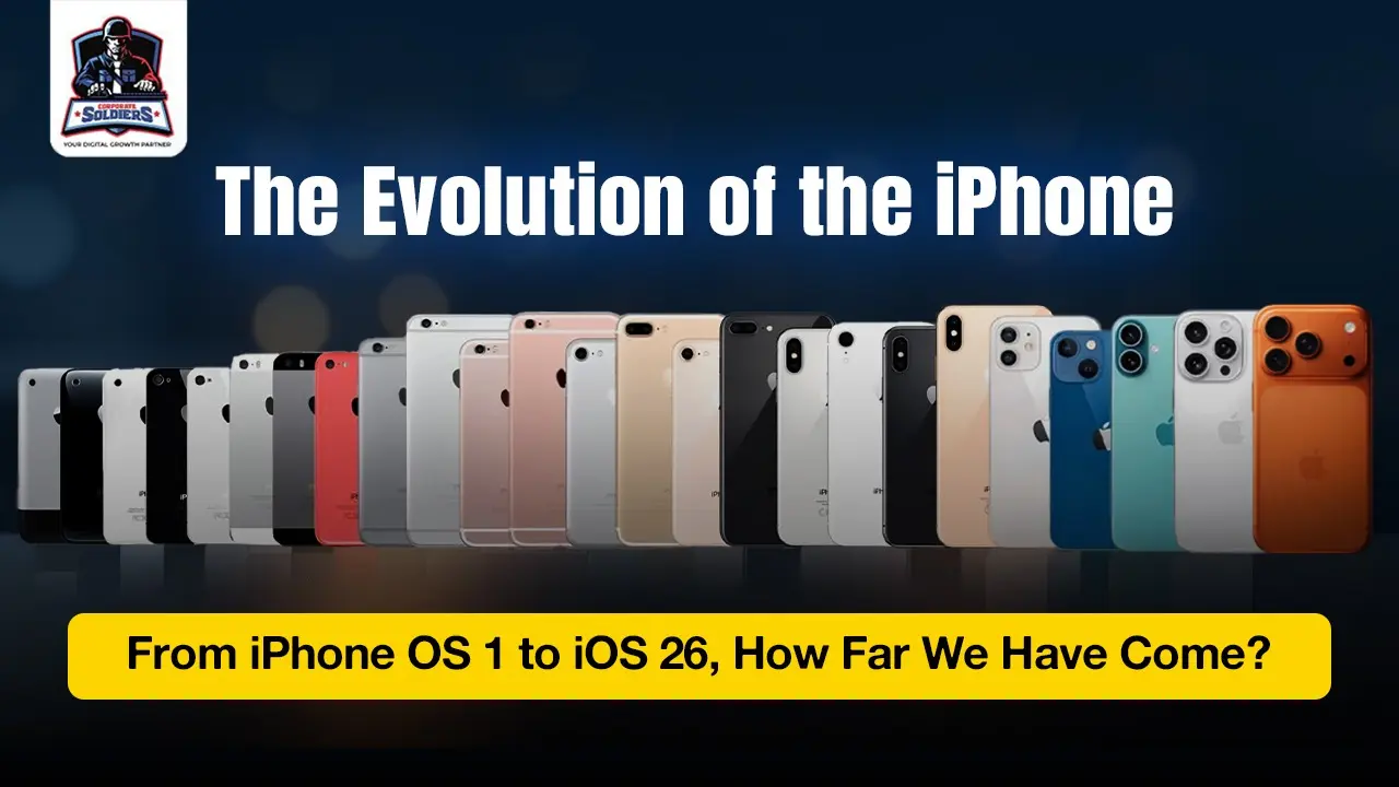 The Evolution of the iPhone From iPhone OS 1 to iOS 26, How Far We Have Come?
