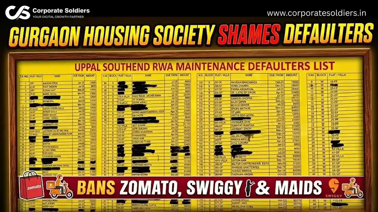 Gurgaon RWA Bans Zomato, Swiggy Over Maintenance Dues