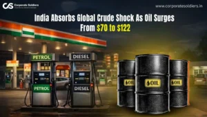 India Absorbs Oil Shock as Crude Hits $122 Globally