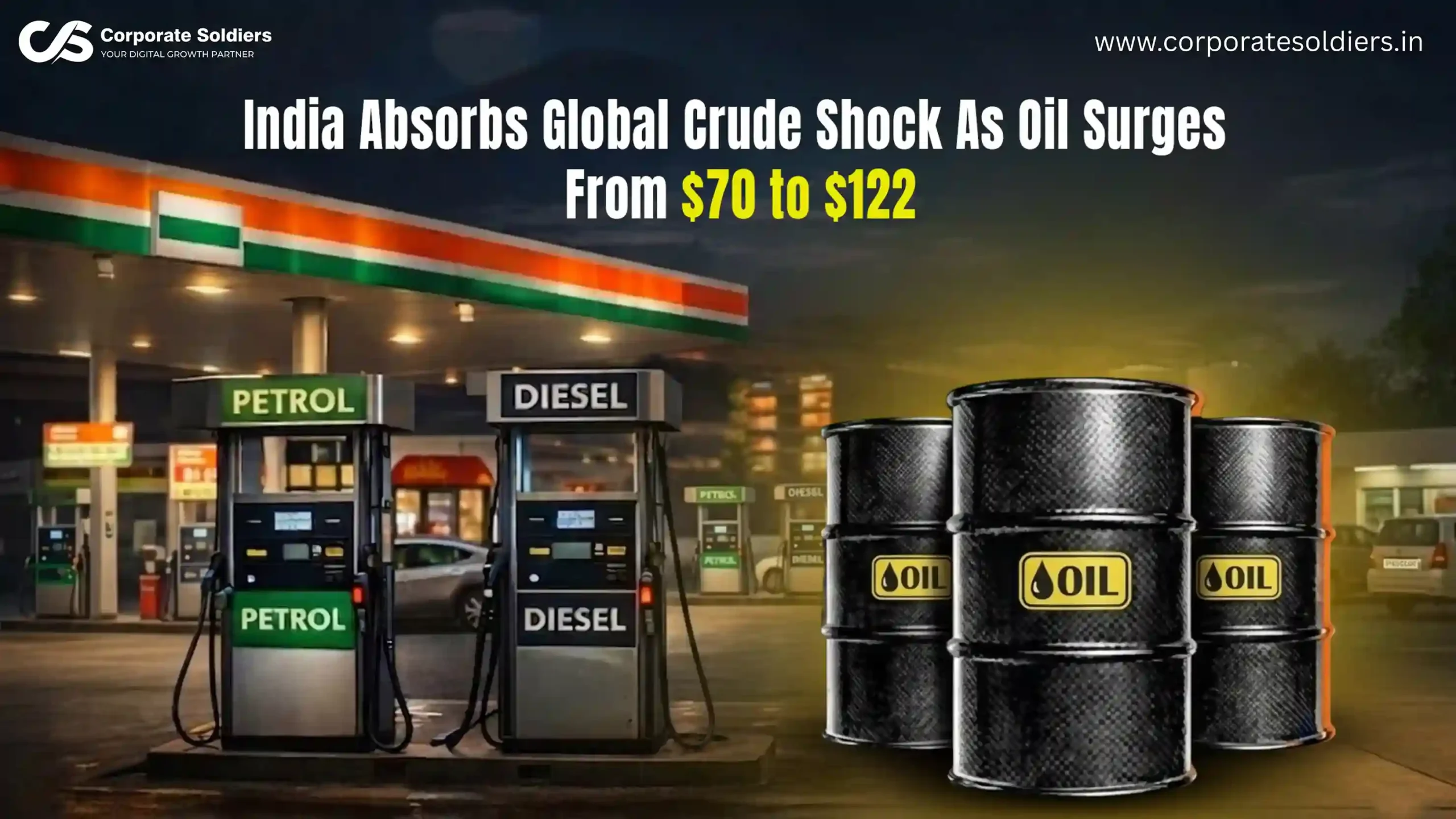 India Absorbs Oil Shock as Crude Hits $122 Globally