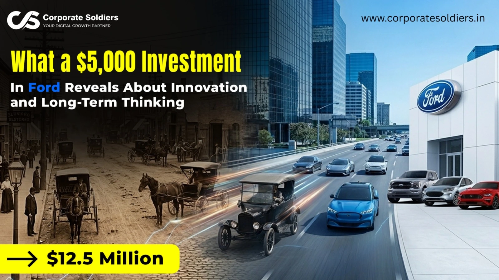 What a $5,000 Investment in Ford Reveals About Innovation and Long-Term Thinking