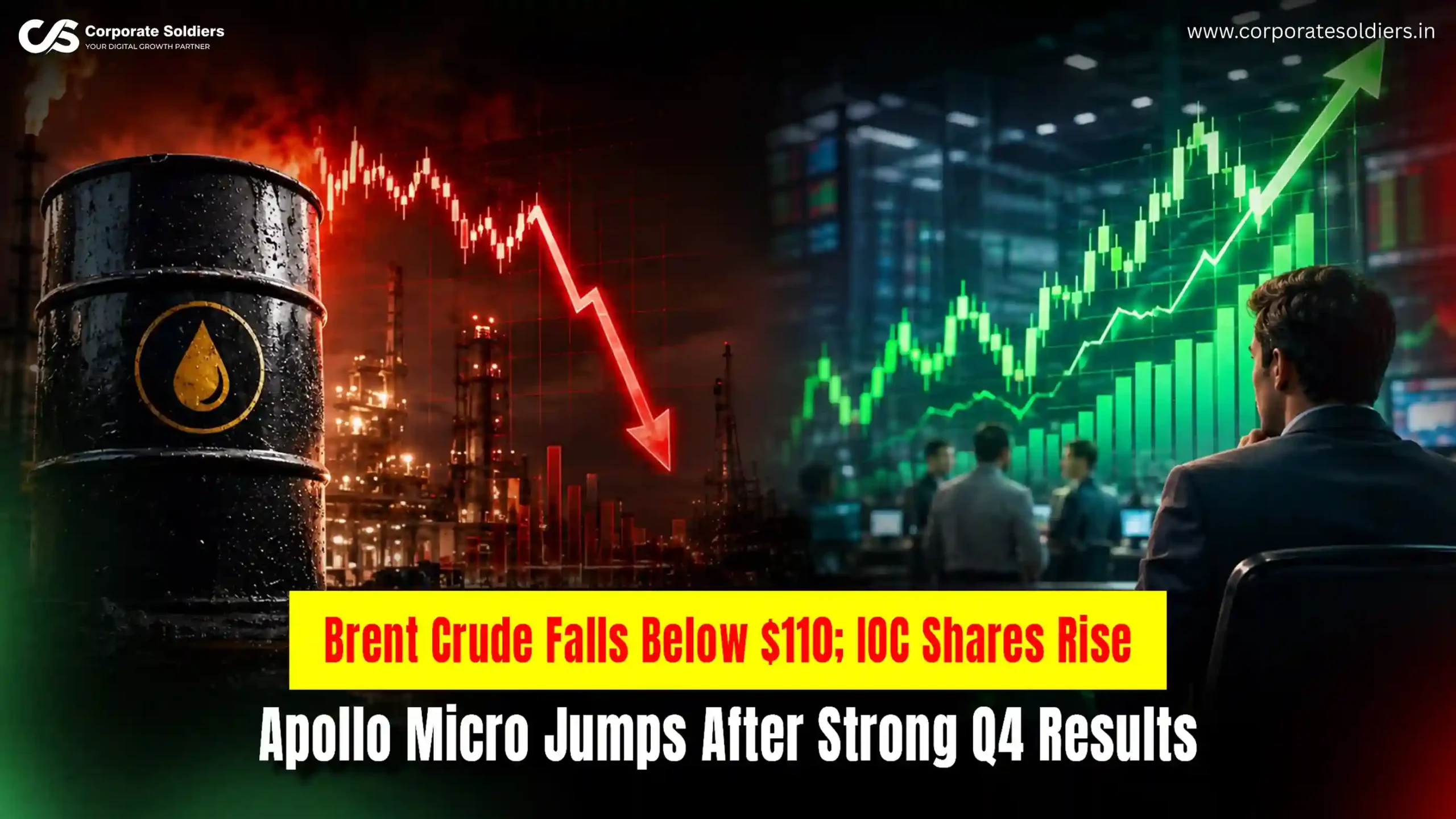 Brent Crude Falls Below 110; IOC Shares Rise Apollo Micro Jumps After Strong Q4 Results