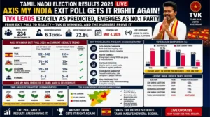Tamil Nadu Election Results 2026 Live TVK Leads; Axis Poll Right_11zon