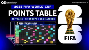 FIFA-World-Cup-2026-Standings--Live-Groups,-Tables-&-Points