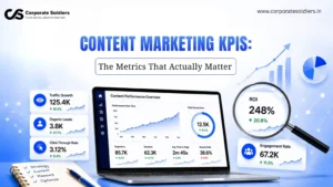 Content Marketing KPIs dashboard showing traffic growth, organic leads, click-through rate, engagement rate, ROI, and content performance metrics with analytics charts on a laptop screen.
