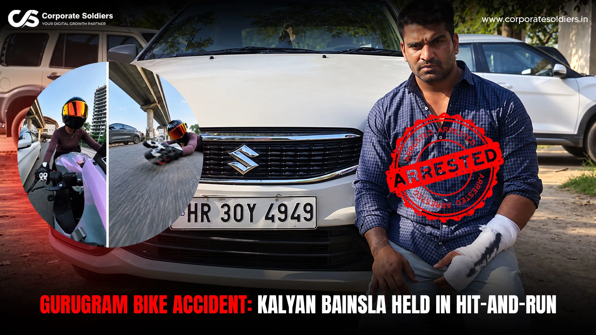 Gurugram Bike Accident: Kalyan Bainsla Held in Hit-and-Run
